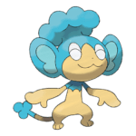 ¿A qué nivel evoluciona Panpour?